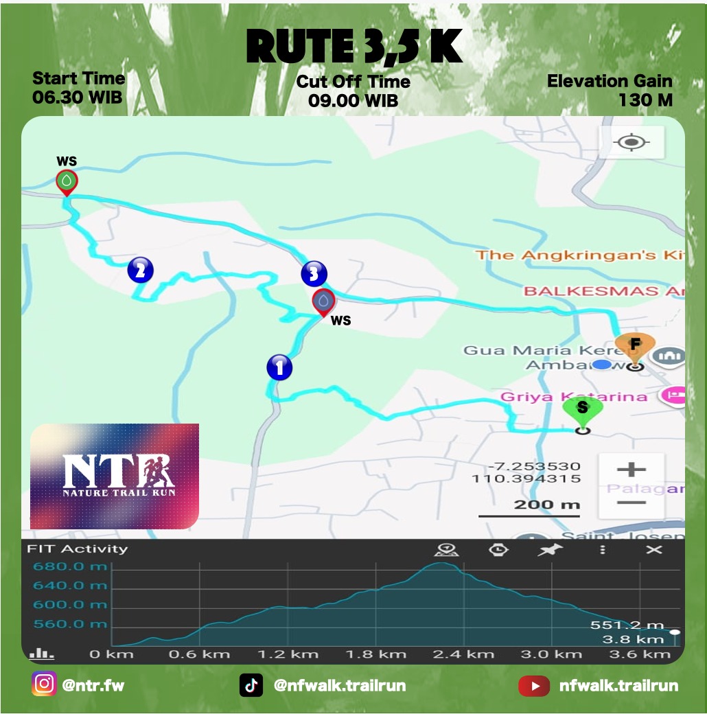 Rute Kategori 3.5K